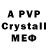 APVP крисы CK ALNATIOS